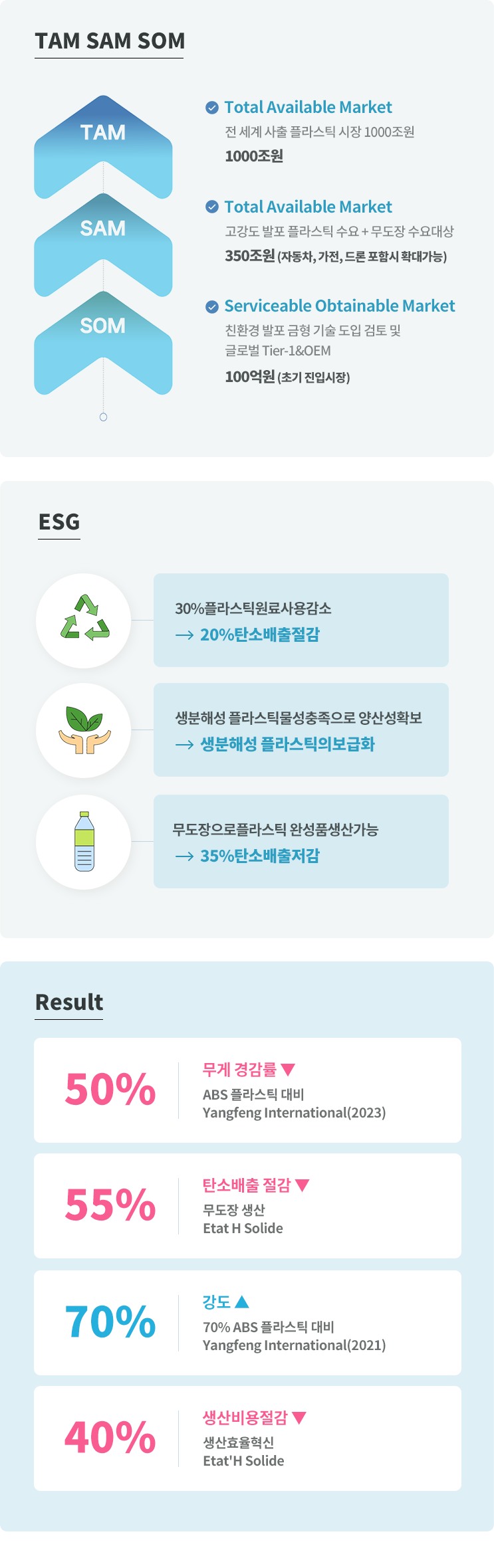 모바일용 이미지